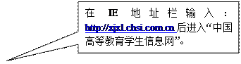 矩形标注: 在IE地址栏输入：http://xjxl.chsi.com.cn后进入“中国高等教育学生信息网”。