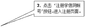 矩形标注: 2、点击‘注册学信网帐号’按钮。进入注册页面。