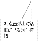 矩形标注: 2、点击弹出对话框的‘发送’按钮。