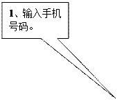 矩形标注: 1、输入手机号码。